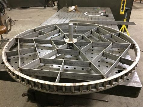 ohio metal fabrication companies|metal works columbus ohio.